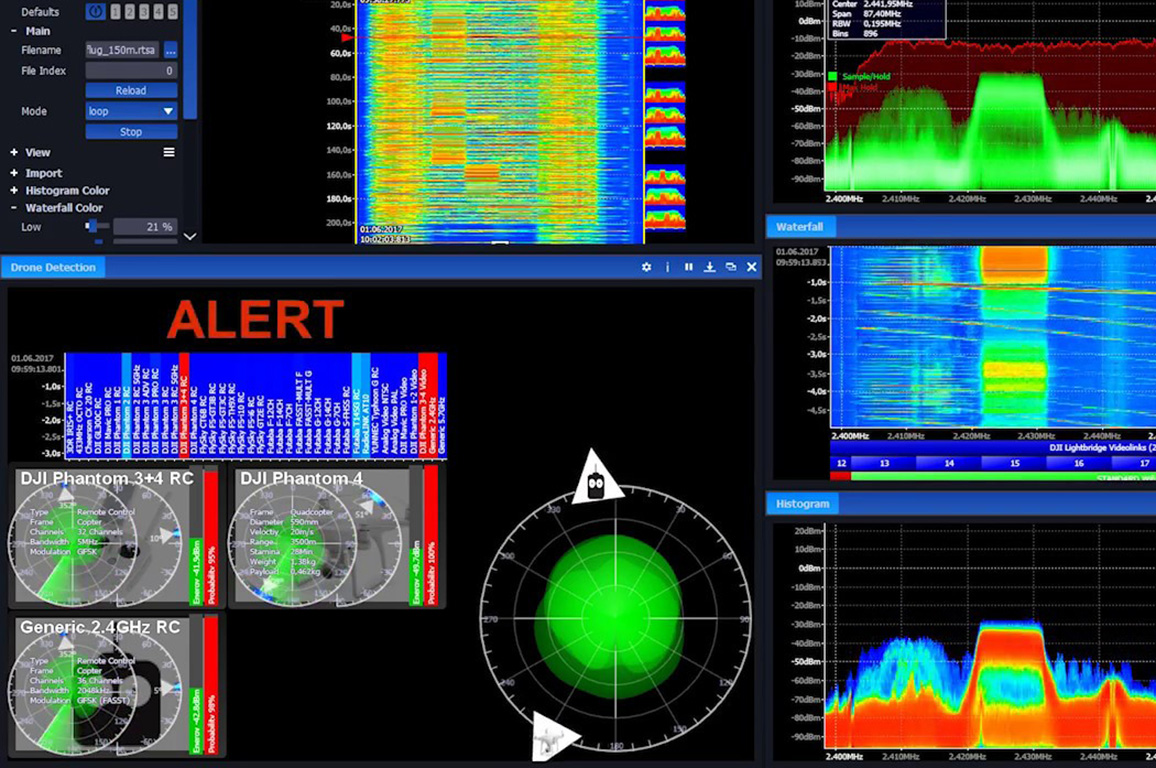 Drone Detection Solution Australia