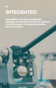 Skywall300 Counter Drone Solutions